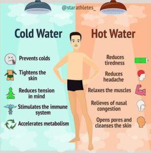 I vantaggi della doccia fredda