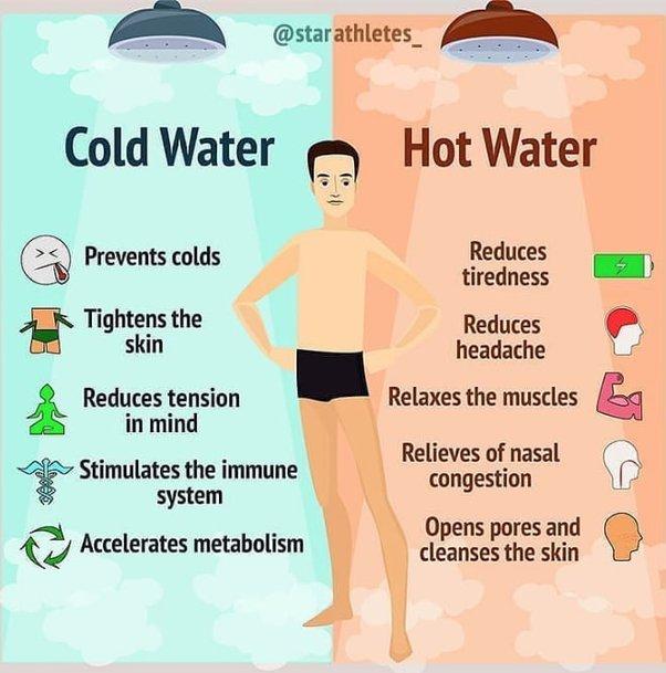 I vantaggi della doccia fredda