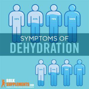 Sintomi della disidratazione